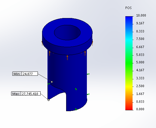 mavic-bottom-fos-plot-7-96lbs