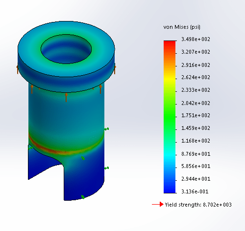 mavic-lower-spring-bushing-von-mises-stess-7-96-lbs