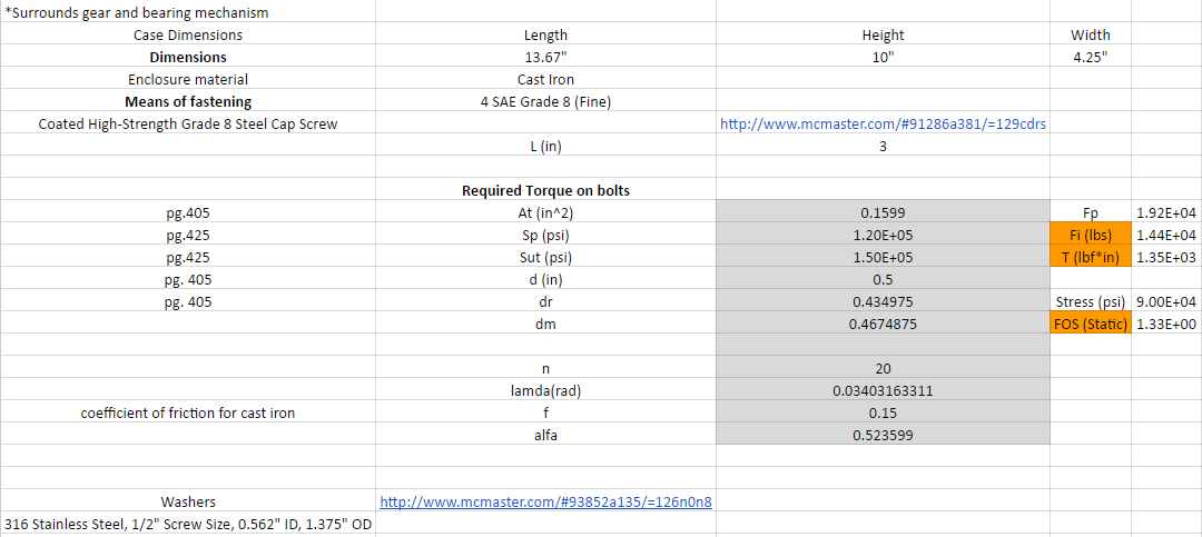 gearbox-housing-enclosure-design