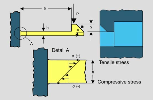 Screen Shot 2017-12-16 at 9.16.06 PM